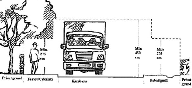 Guide til beskæring